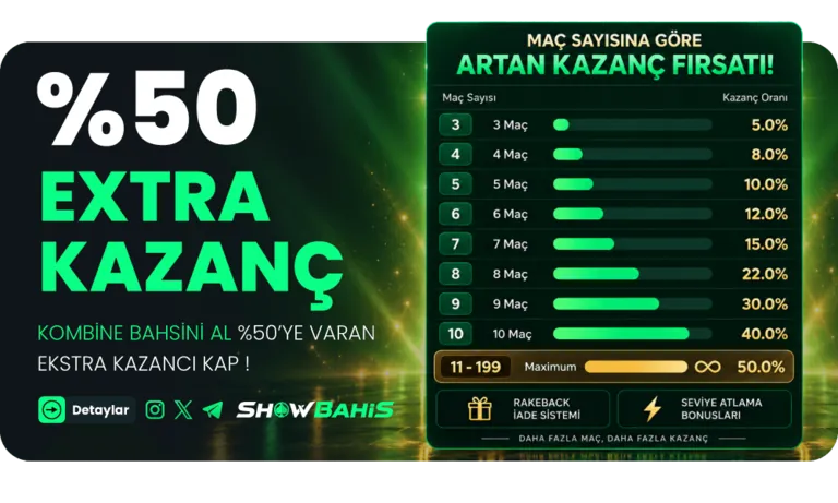 %50 ekstra kazanç — maç sayısına göre artan kazanç fırsatı oran tablosu